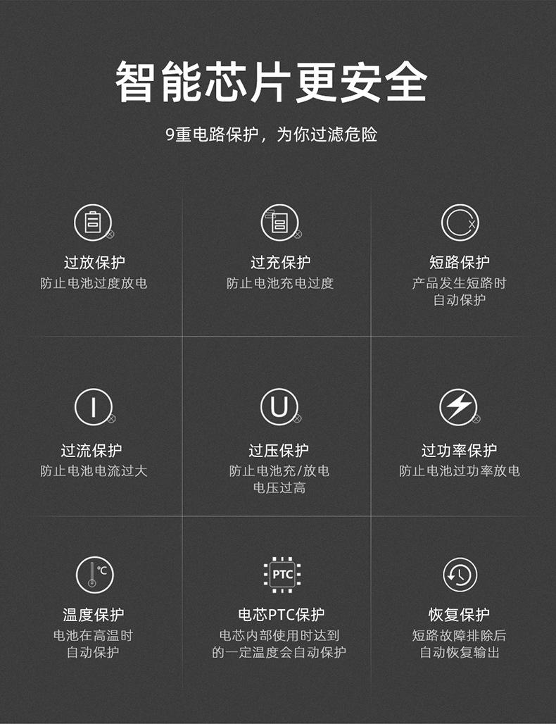 BM015-DMW-BLF19E两电一充-详情页_10.jp