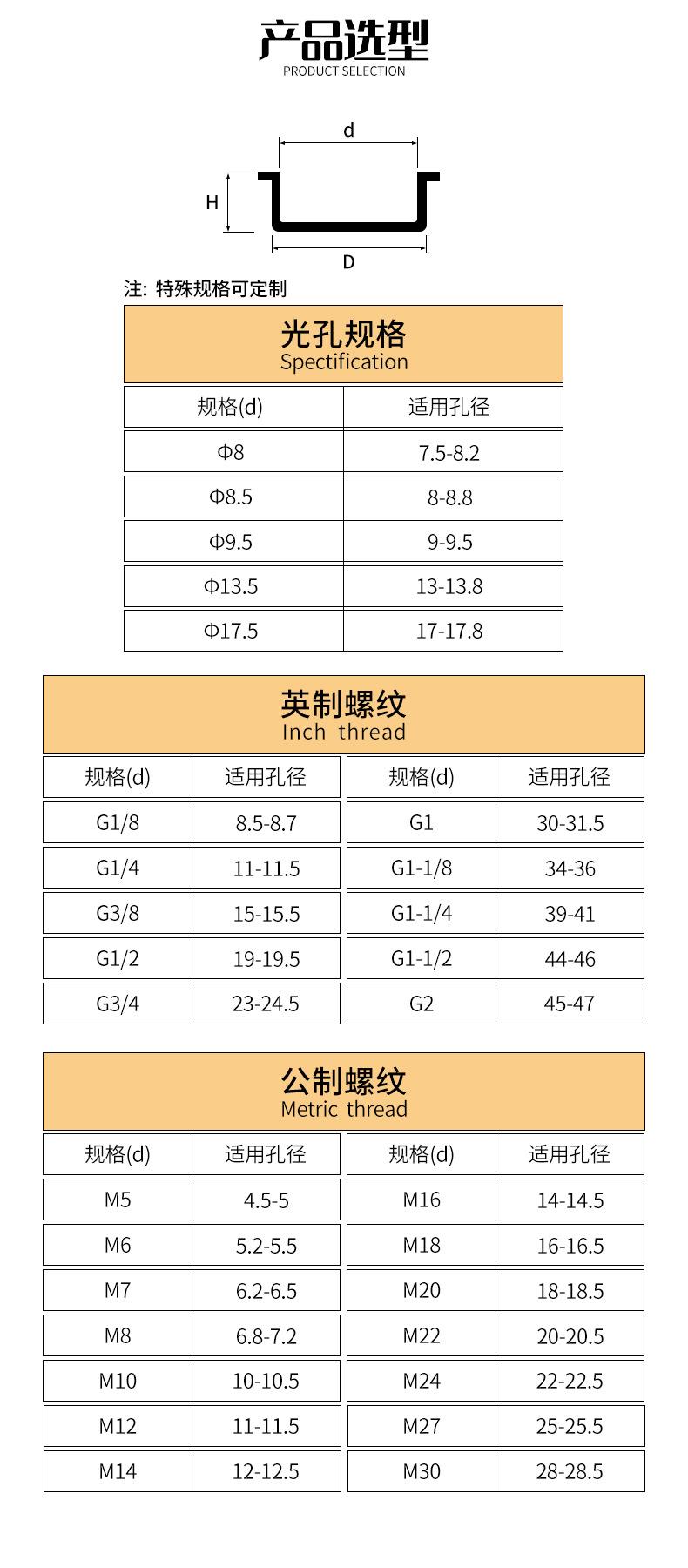 1-3-白---选型---3合1---定制.jpg
