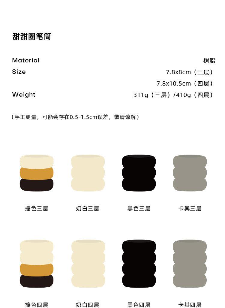详情页_03