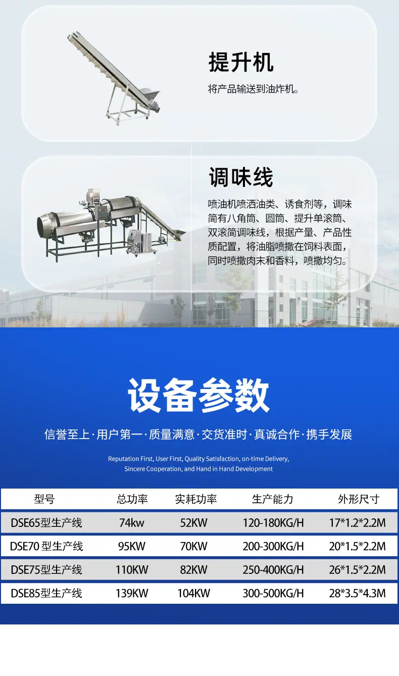 油炸食品生产线详情页_05.jpg