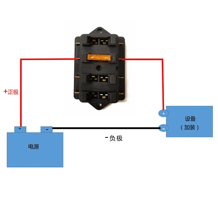 云恬电子-BH-4681012P汽车多路保险丝盒