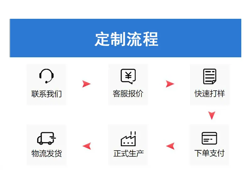 定制.jpg