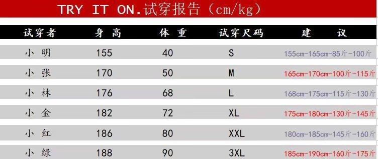 NR8AVjZiQ1FBM09ESXlNamc0T0RYdk