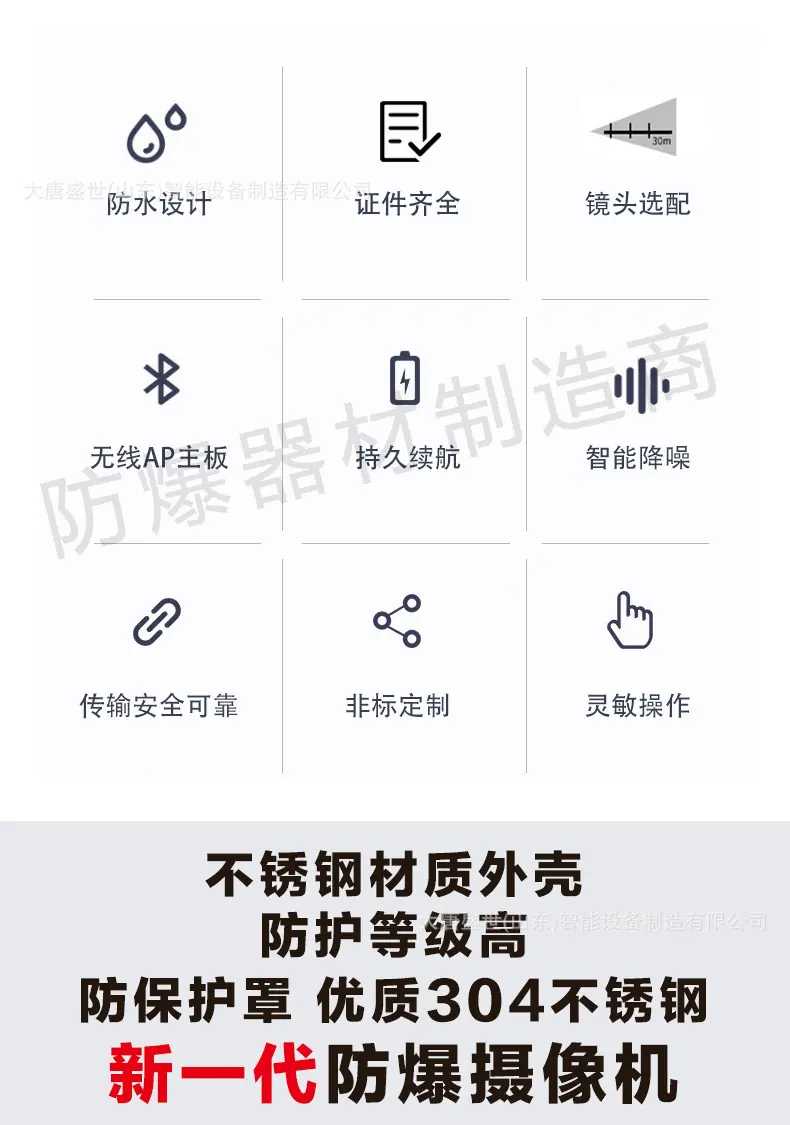 阿里巴巴---防爆器材制造商--风冷水冷--详情页_02.j