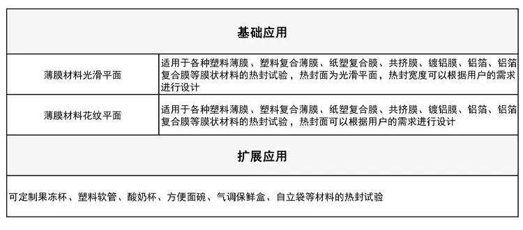 HST-H3 热封试验仪应用范围.png