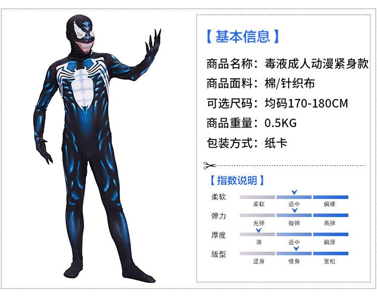 毒液动漫款详情_03