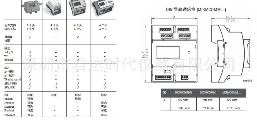 Raytek MI3红外测温仪6