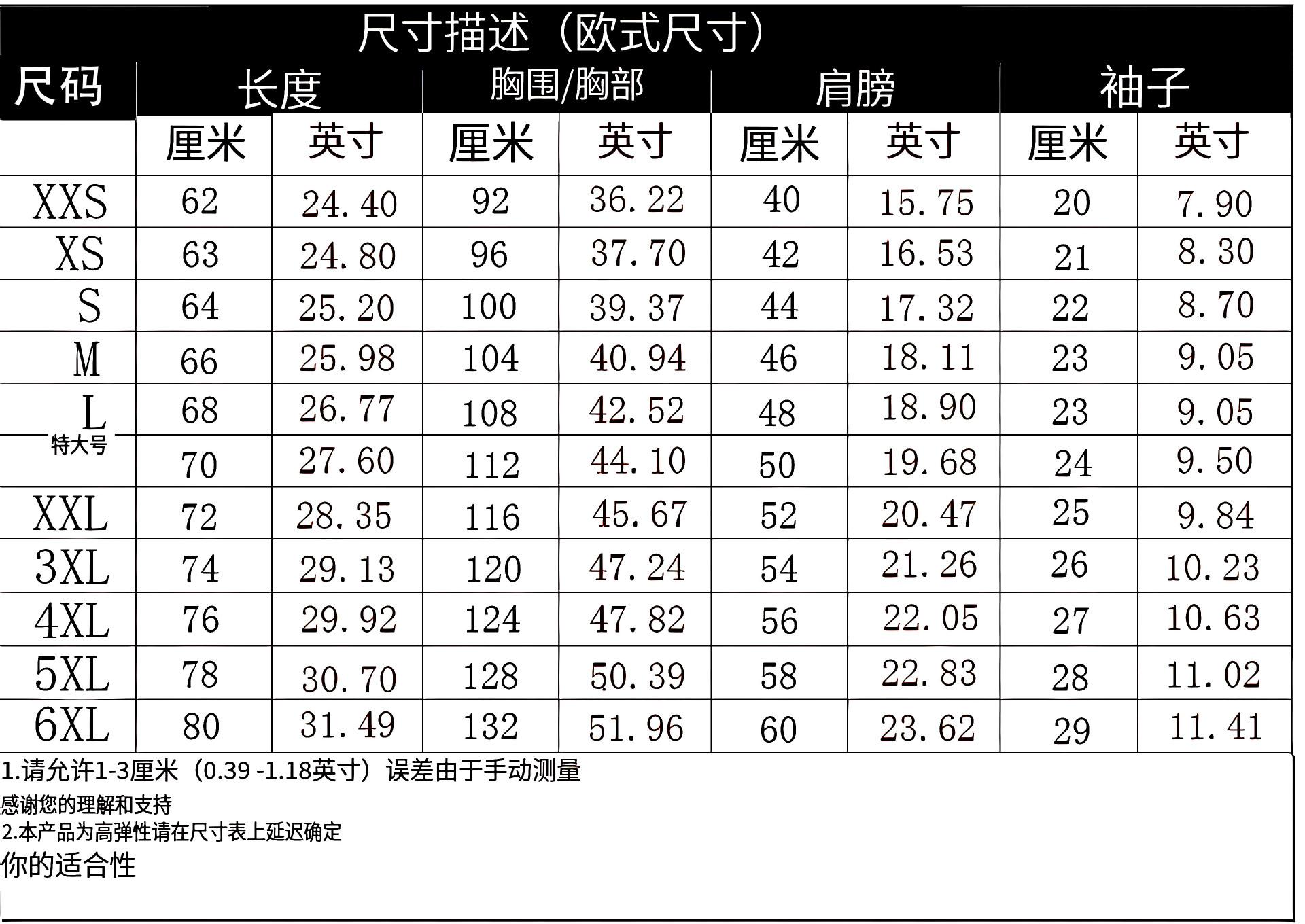 6afc1365009ef6f1f513d8b80920d1