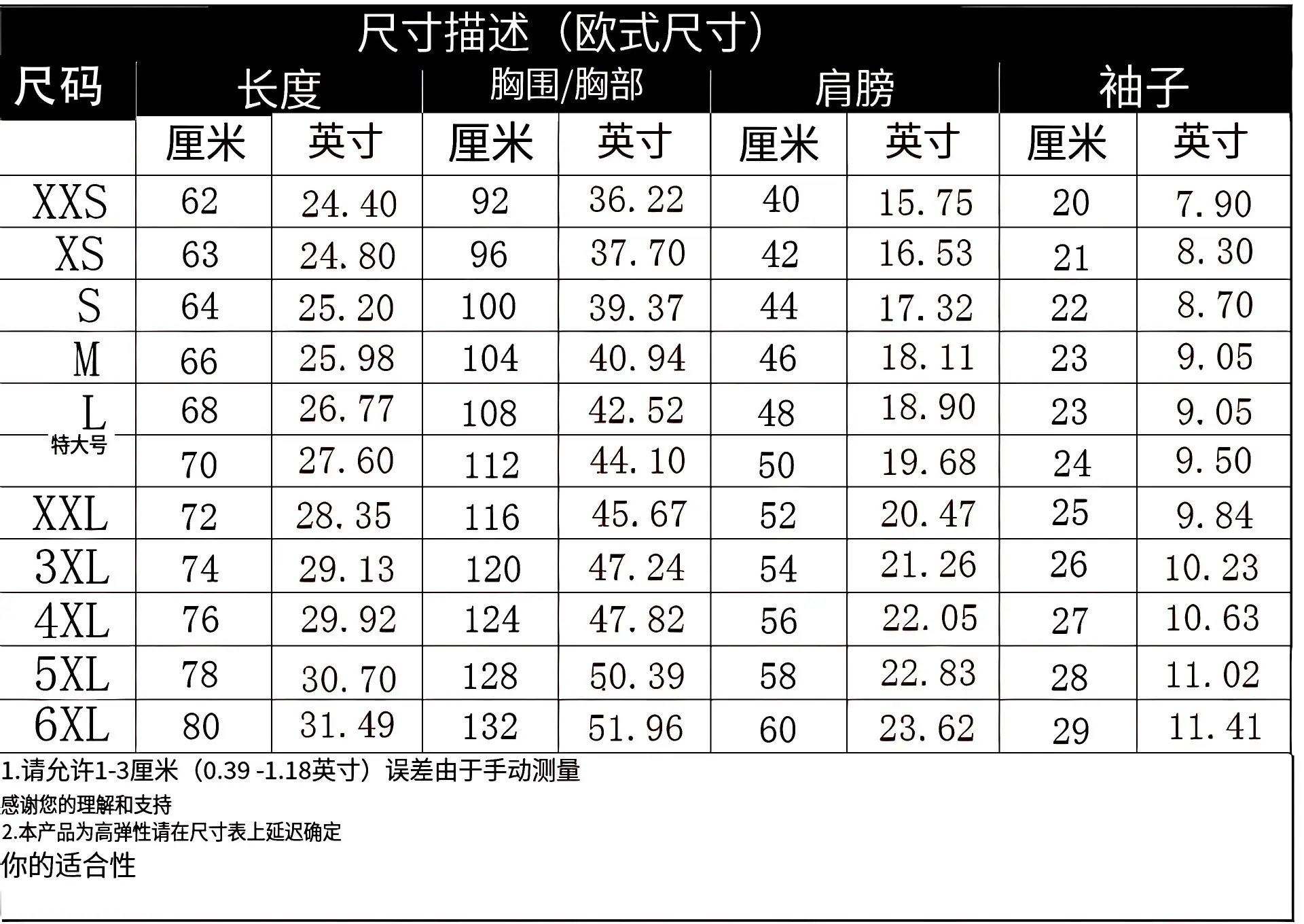 6afc1365009ef6f1f513d8b80920d1