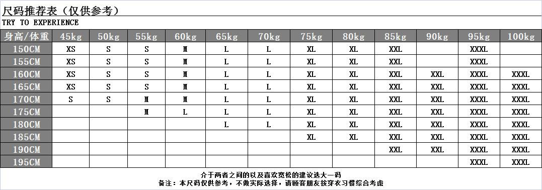 身高体重推荐表.png