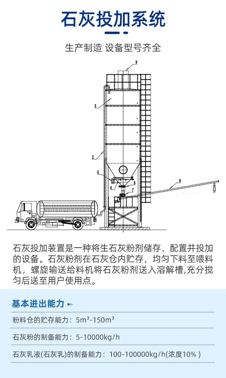 石灰投加装置版一_04