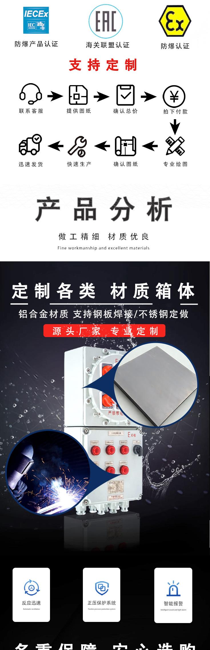 防爆分开立式空调-定板详情页-恢复的-恢复的-恢复的_04.