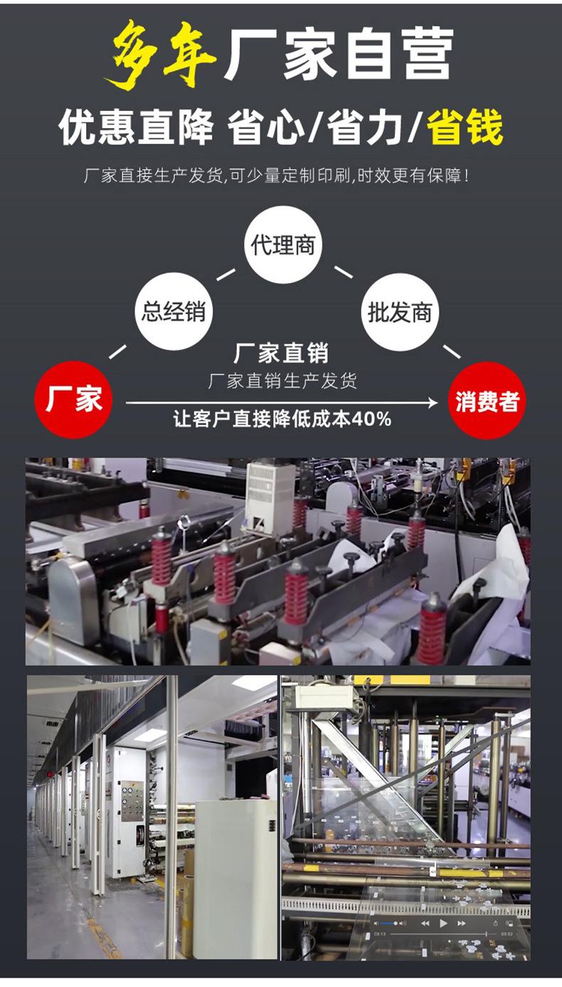 厂房介绍