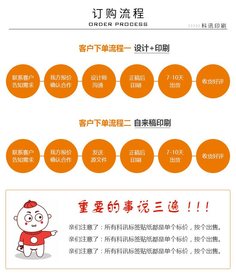 详_12