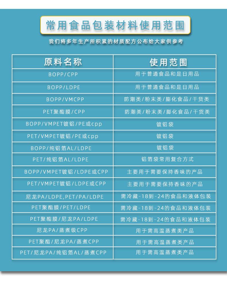 详情页定制模板_13.jpg