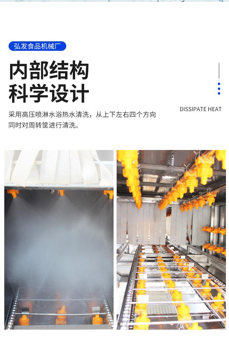 洗筐机--周转筐清洗机-主推_07