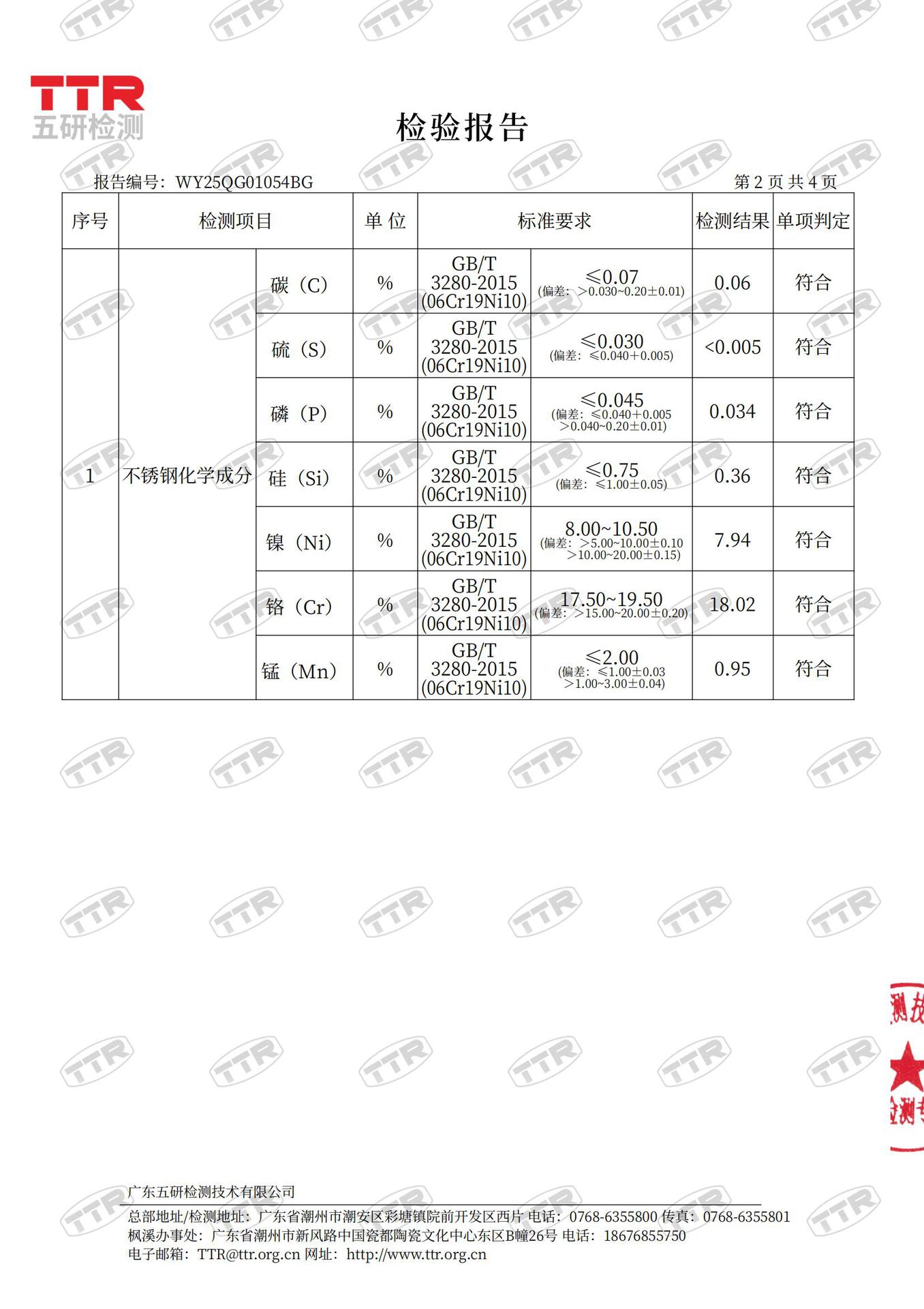 悬浮碗304材质检测报告-2025.01.08_02(1)