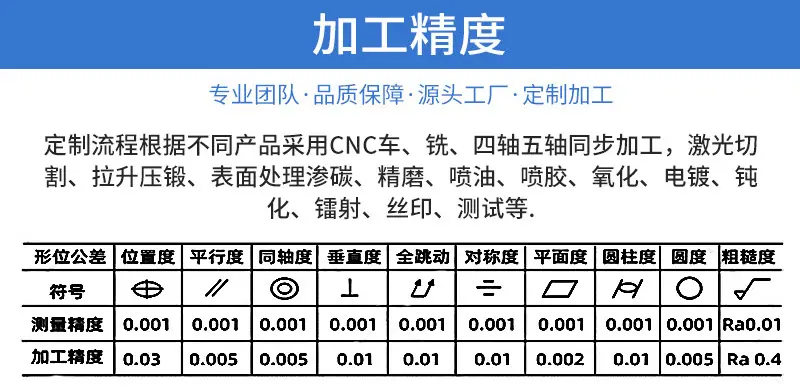精密光学铝壳体cnc加工定制详情页_13.jpg