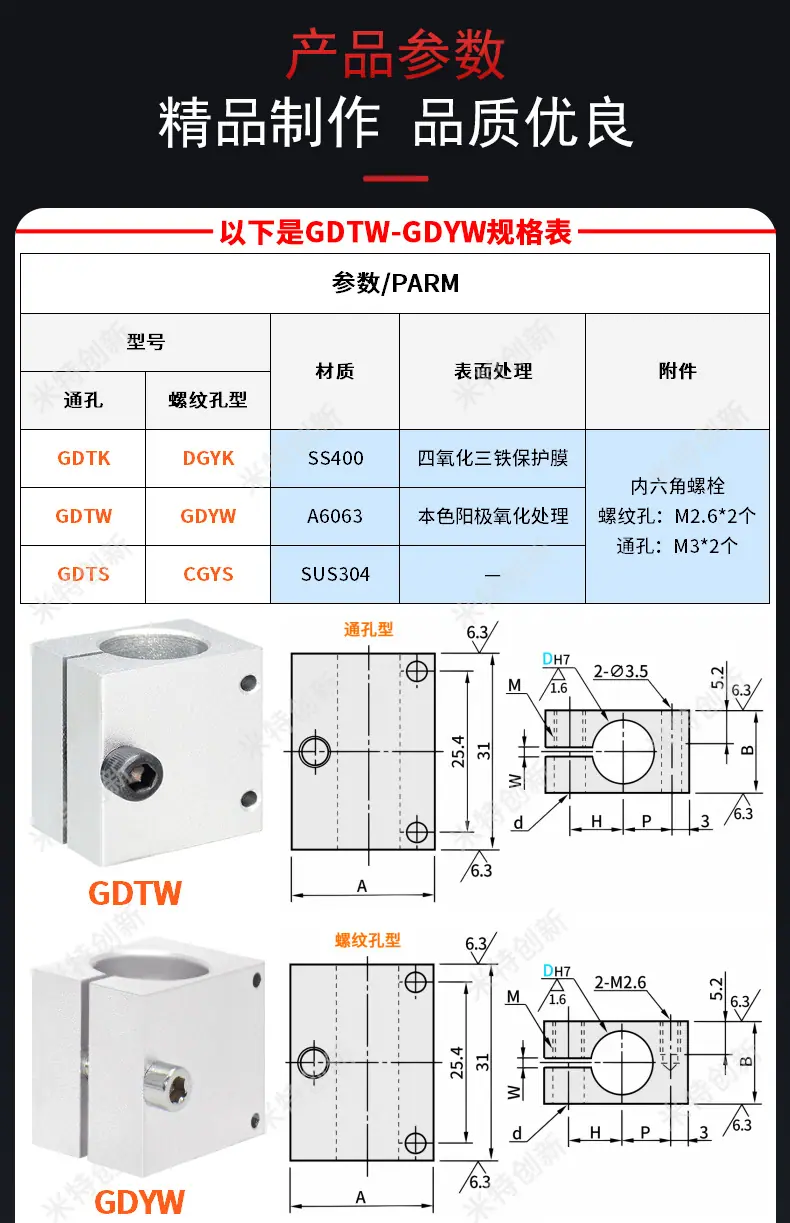 详情 (5)