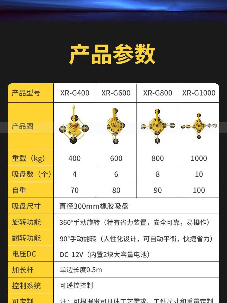 玻璃吸吊机详情页_03.jpg