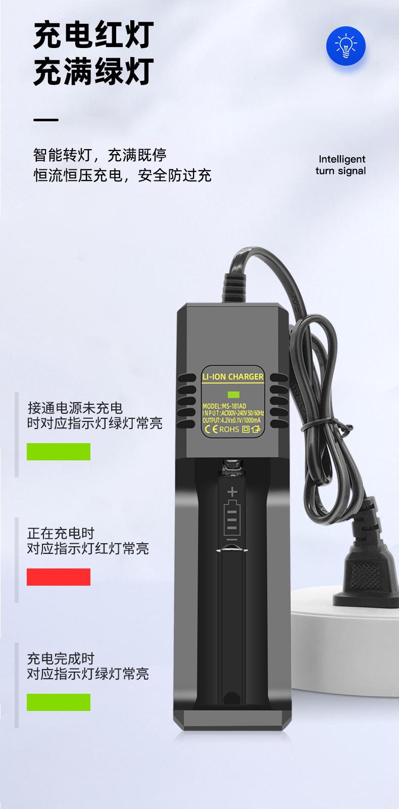 详情