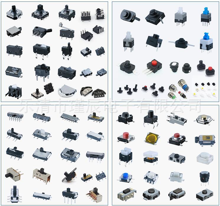 主要产品组合图