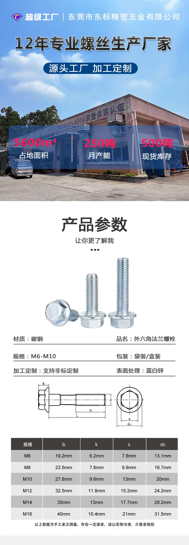 东标外六角法兰螺丝新详情_01.jpg