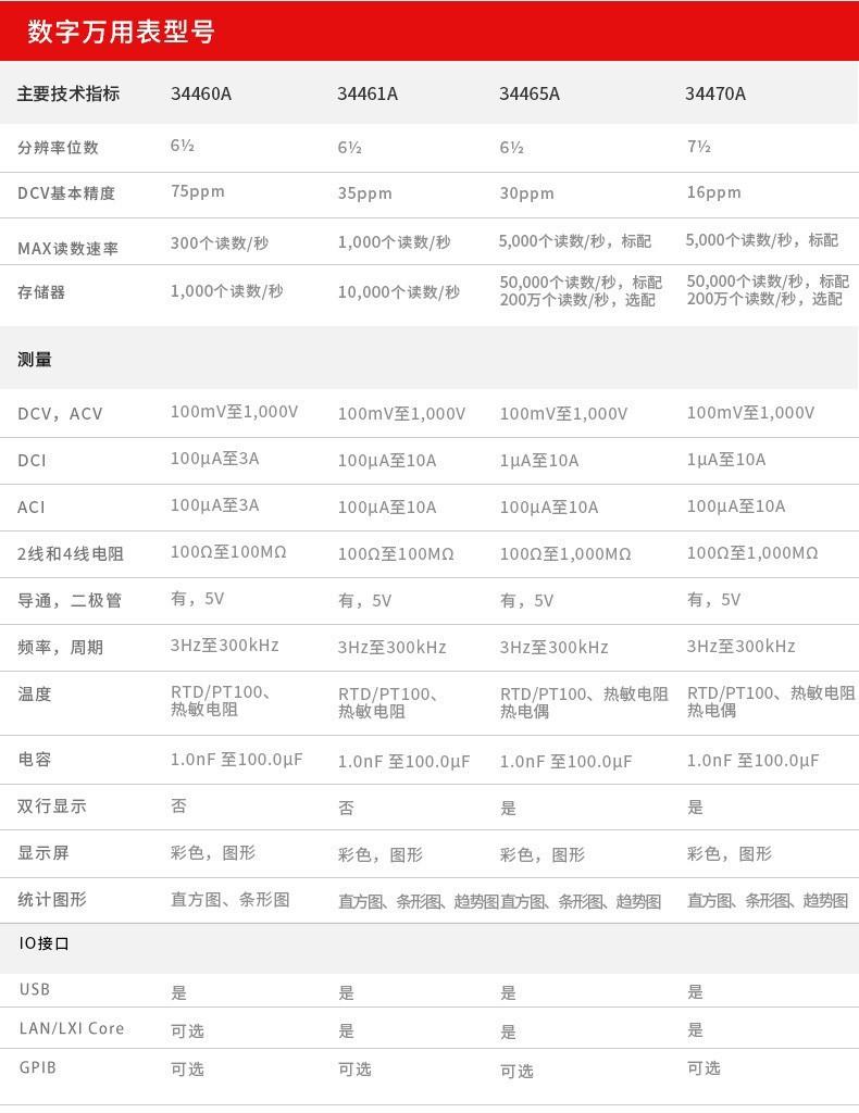 详情页 (8)