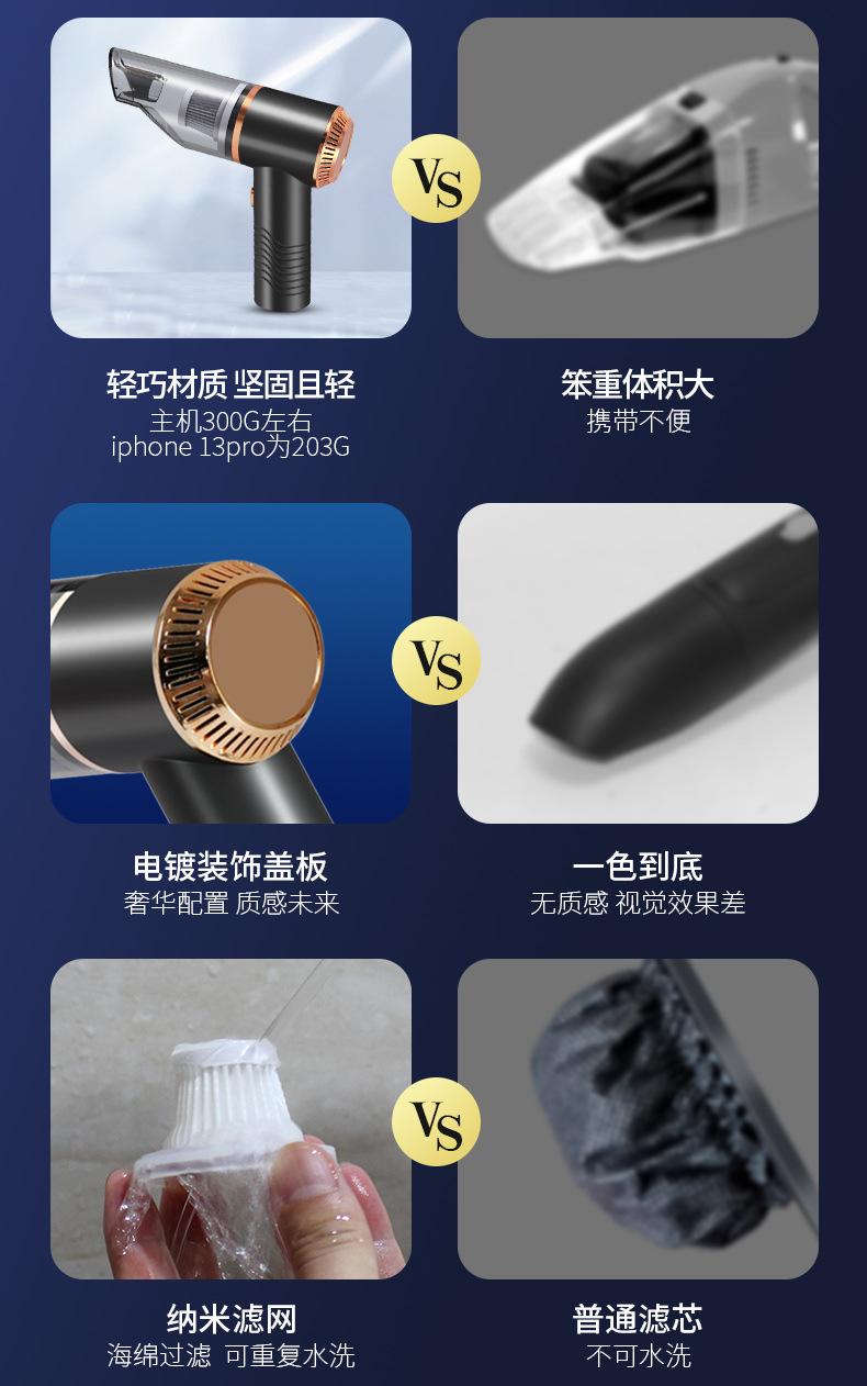 6608吸尘器详情_05