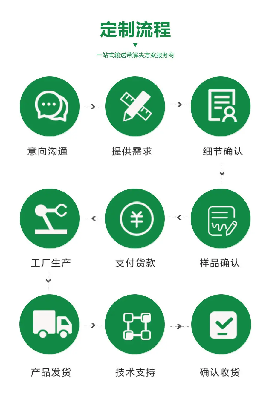 详情页通版方案_09