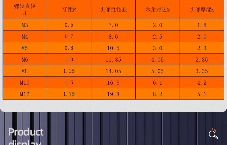 201不锈钢倒边内六角机牙螺丝_03_14.jpg