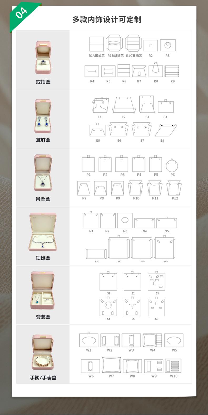 盒子3.jpg