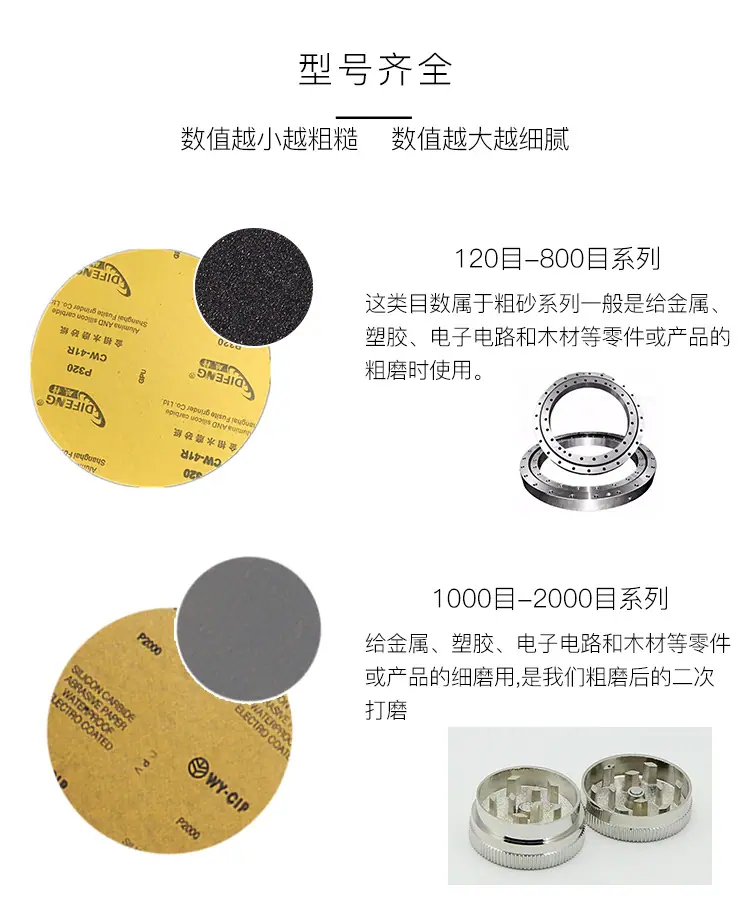 金相砂纸_04