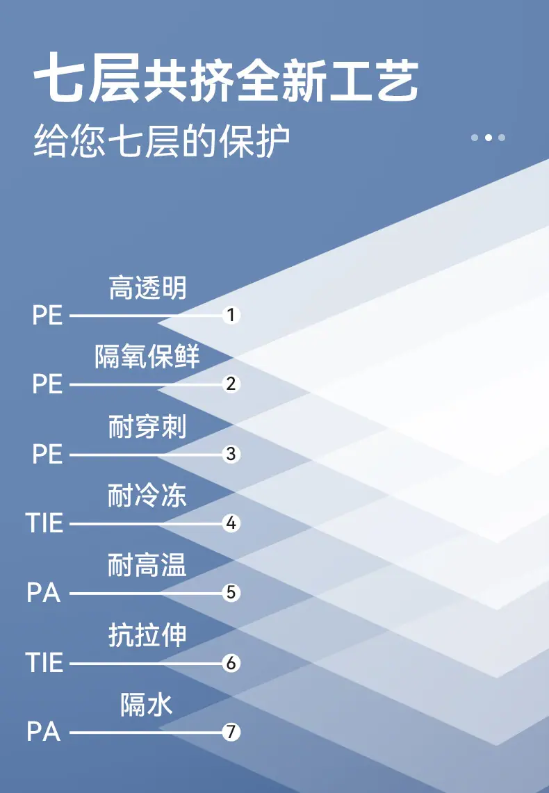 高温蒸煮袋卷