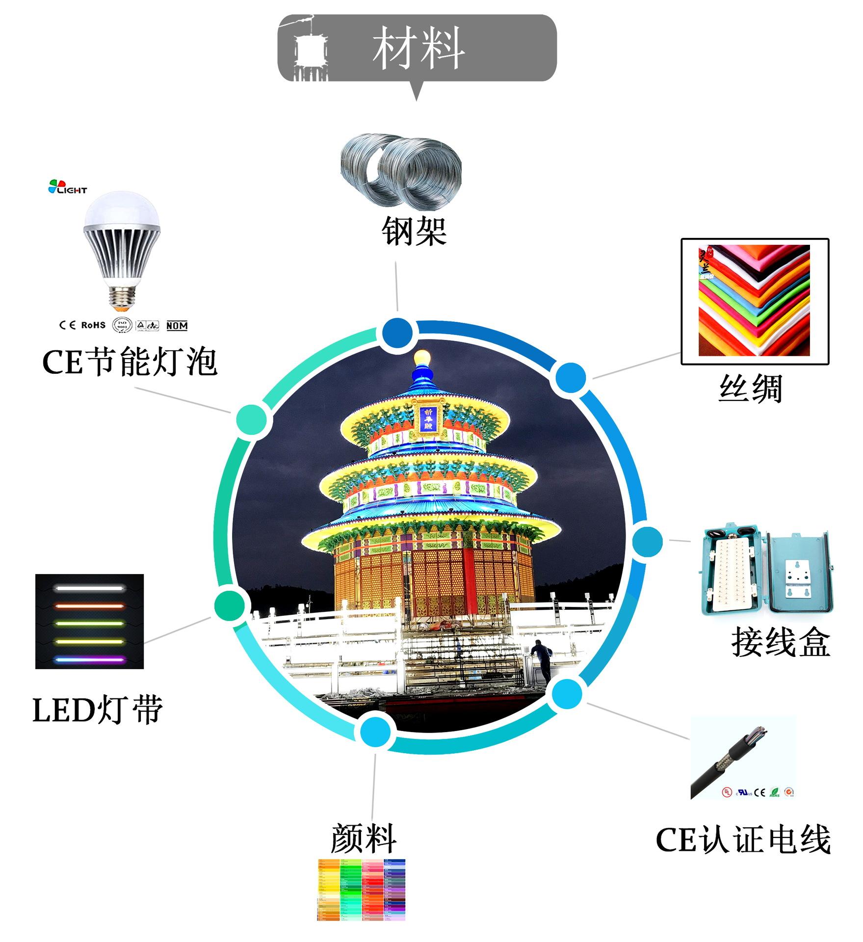 3_看图王