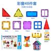 Hoja Magnética de Ventana de Color Transfronteriza Juguetes de Bloques de Construcción Magnéticos Fuertes Juguetes Educativos para la Primera Infancia para Niños y Niñas Fabricantes de Juguetes Piezas Sueltas al por Mayor