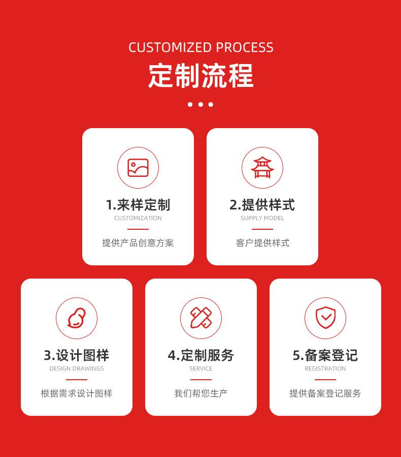 详情-温州九福实业有限公司-2_16