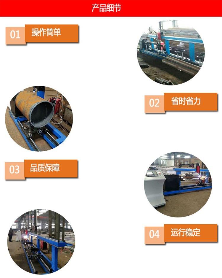 等离子切割