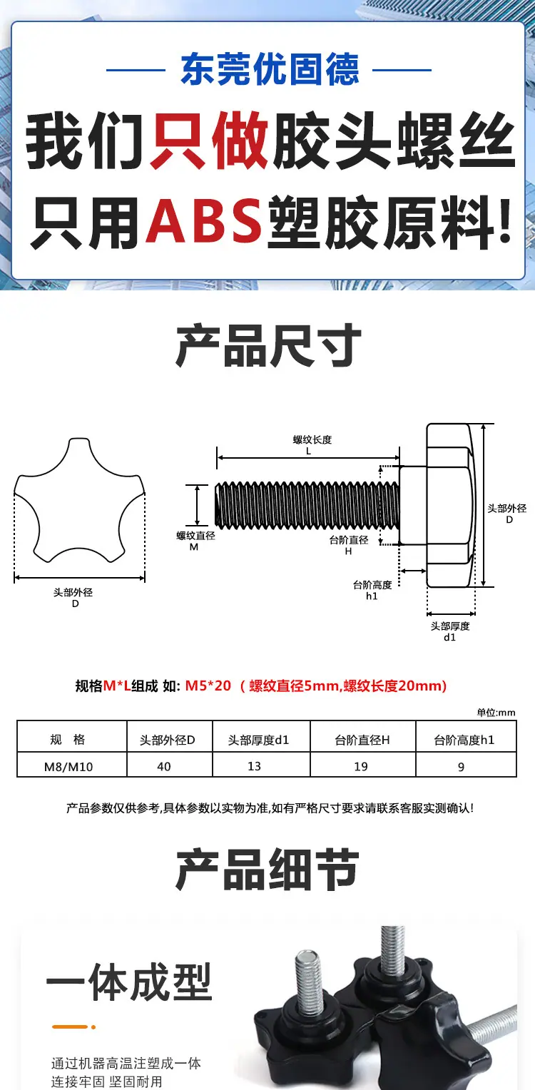 五角手柄螺丝详情页_01.jpg