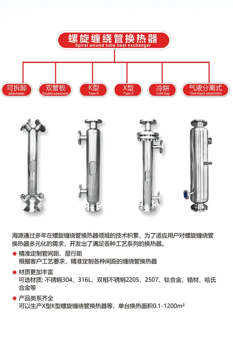 海源换热器_03
