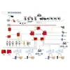 Switch de Red Intrínsecamente Seguro para Minería, Seguro y Confiable, Listo para la Venta Switch de Red Intrínsecamente Seguro para Polvo de Carbón de Minería