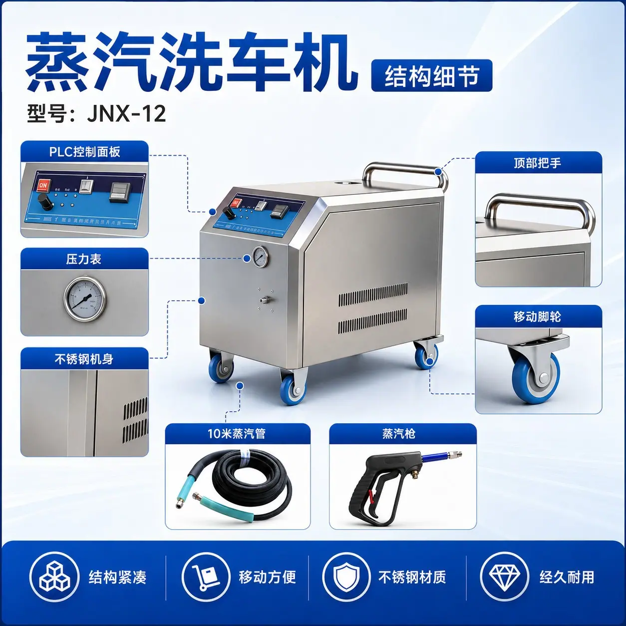 蒸汽洗车机JNX-12详情页 (14)