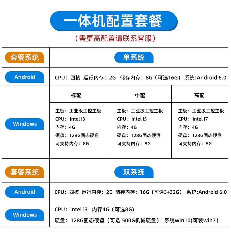 教学详情-天猫_17