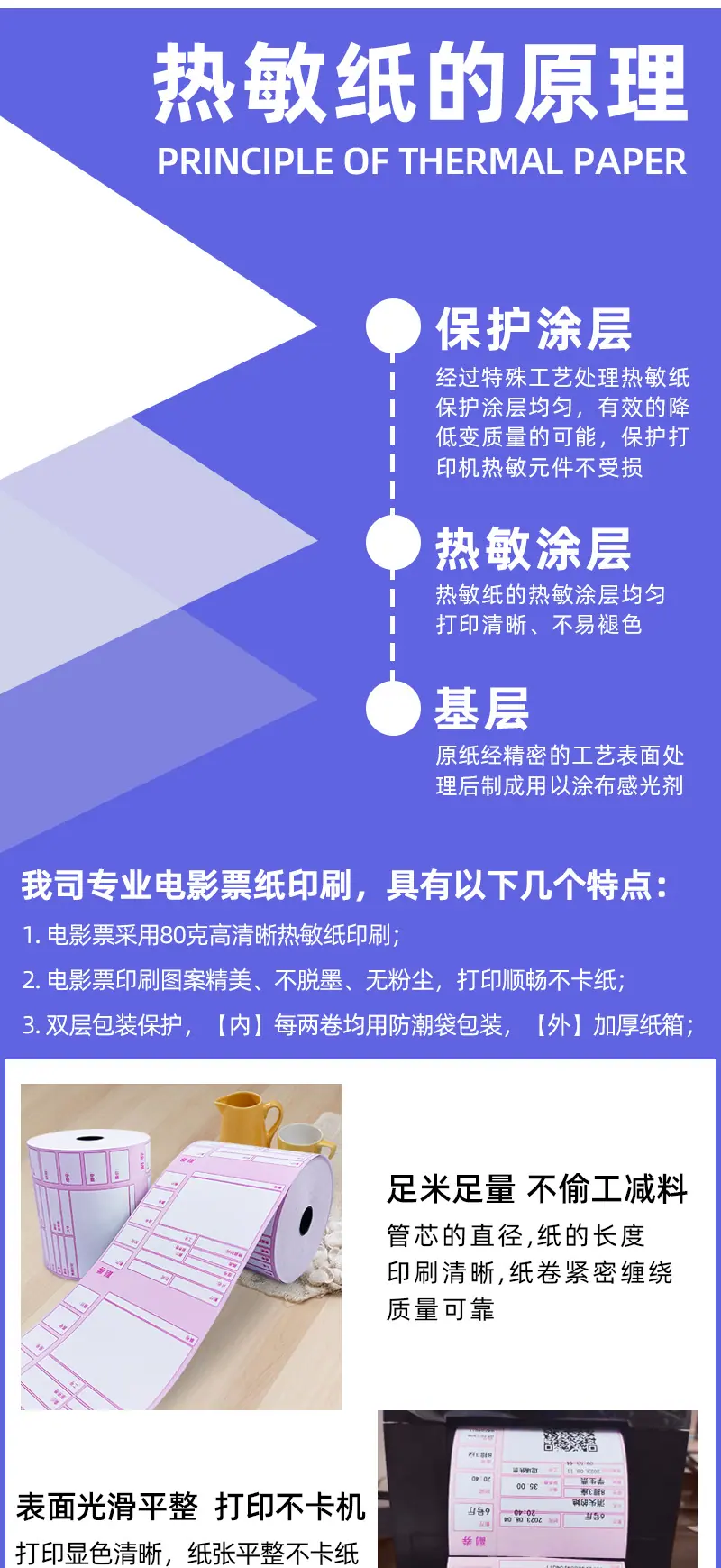 电影入场票