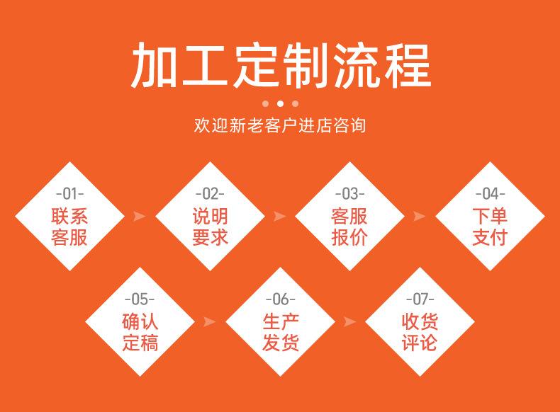 详情页-东莞光盛激光有限公司-1_11