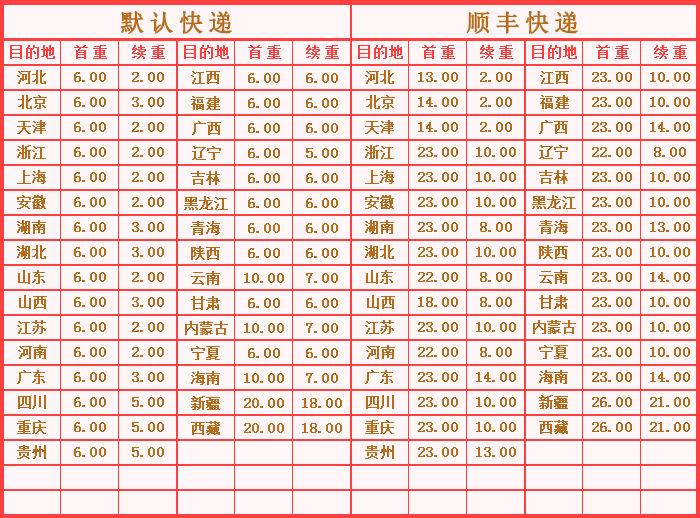 阿里巴巴运费