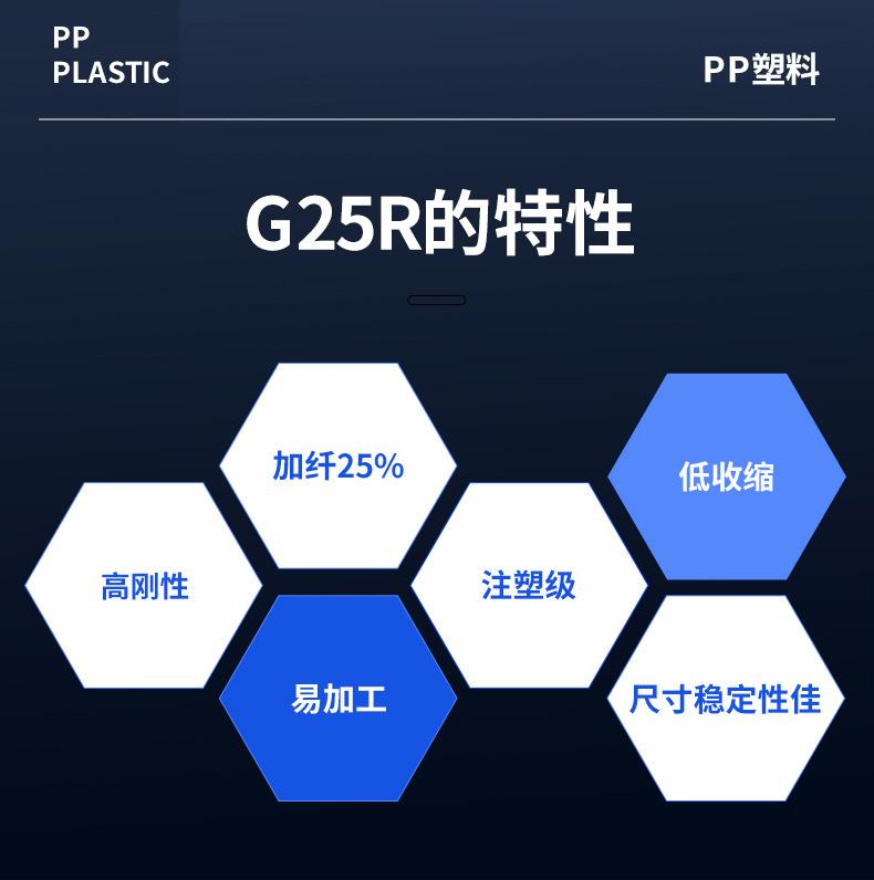 增强G25R_02.jpg