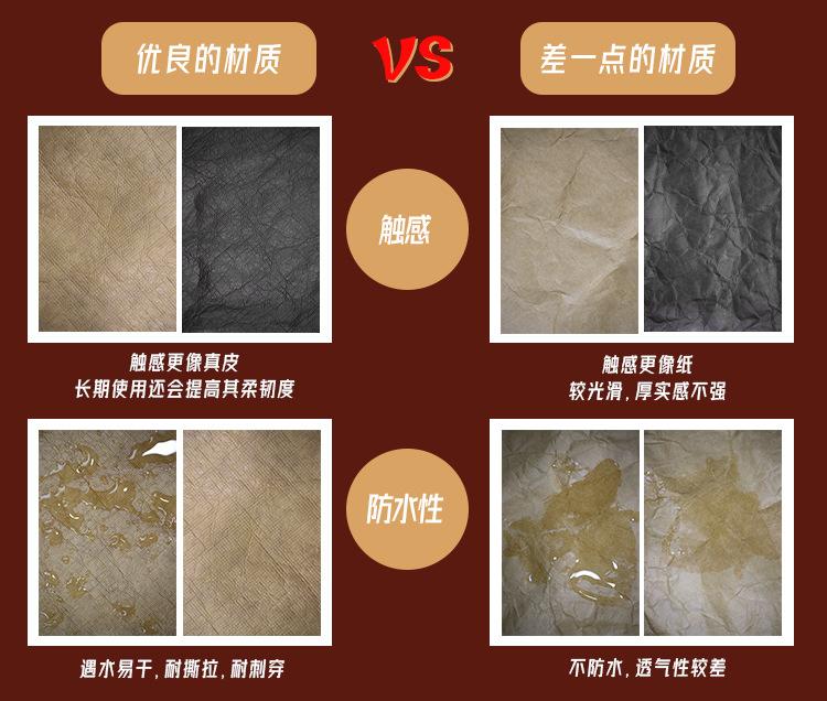 杜邦纸手袋_02