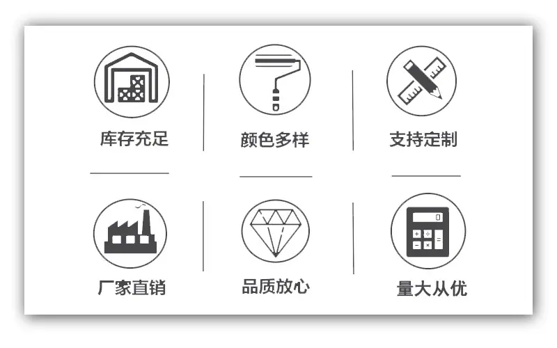 店铺特征