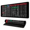 Mouse Pads Atacado, Teclas de Atalho em Língua Estrangeira, Mouse Pads Multifuncionais, Tapetes de Mesa, Tapetes de Teclado, Tapetes de Mesa, Tapetes de Mesa de Escritório